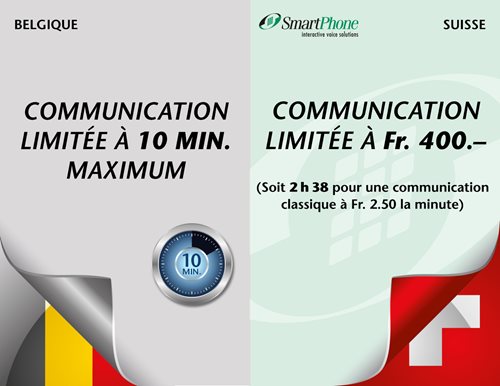 Divergence des temps des communications