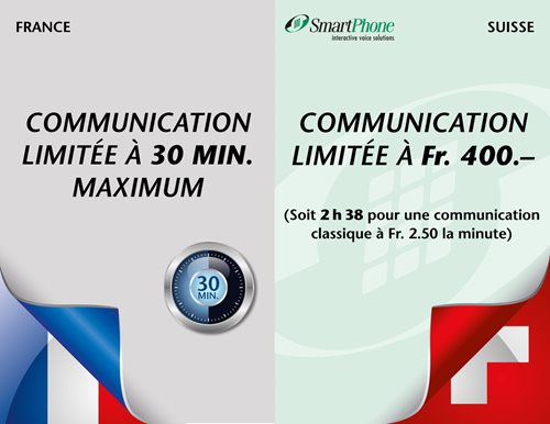 Divergence des temps des communications